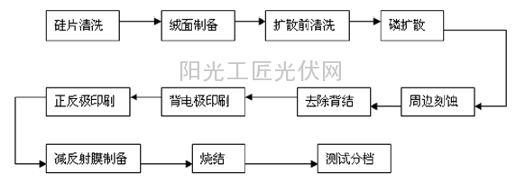 天津市交通建筑设计院组织各支部纪检委员观看《永远在路上》|乐鱼官方网站地址(图3) 下载